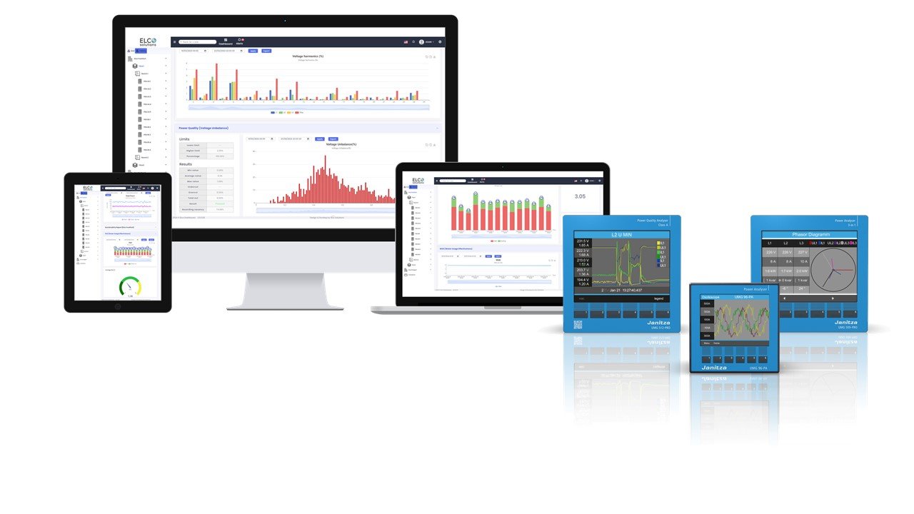 Data Center Monitoring